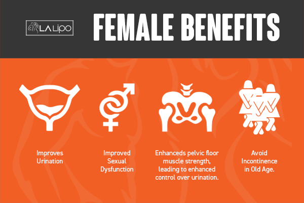 Benefits of overactive bladder treatment West Dulwich for women